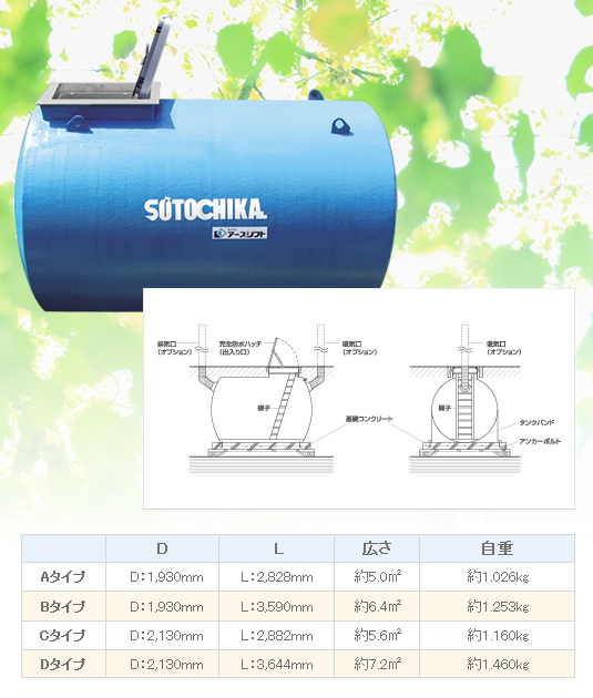 完全防水耐震地下シェルターソトチカ参考埋設図